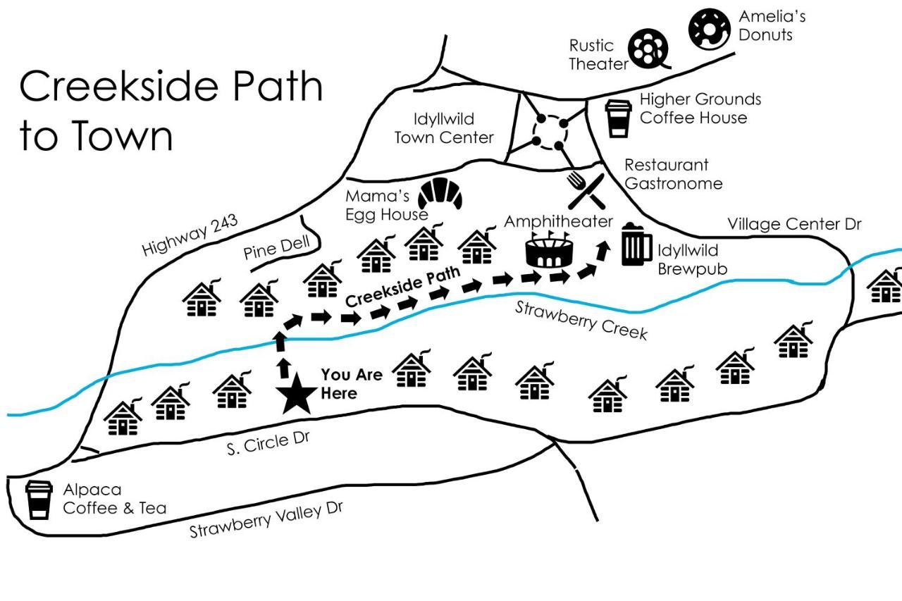 מלון אידילווילד Creekside Cabin מראה חיצוני תמונה